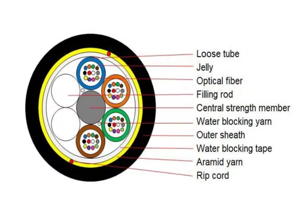 9d7dcd61-09ee-4d0c-8bcc-8f6b0b1bdbb3.png